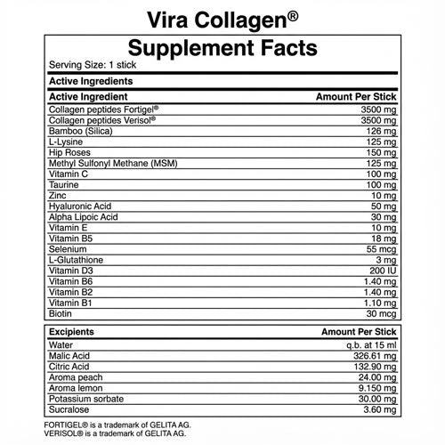 Vira Collagen | Verisol® & Fortigel® Liquid Collagen Supplement